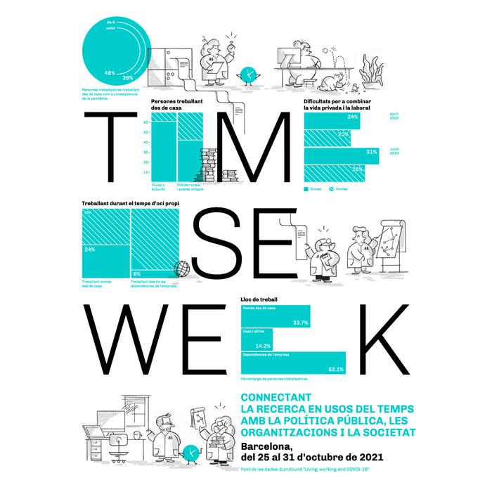 Inauguració de la Time Use Week 2021.